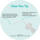 Clear-Flex Tips - oszczędne...