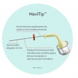 NaviTip™ Tip - końcówki do...